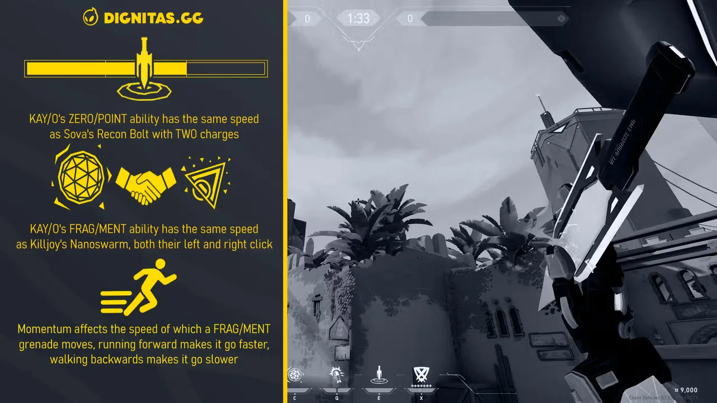 Explainer graphic comparing KAY/O ability speeds, set beside in-game footage